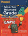 Hawaii Smarter Balanced Grade 4 Math Made Ridiculously Simple by Reza Nazari