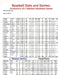 Baseball Stats and Stories: Confessions of Tabletop Simulation Gamer by J. Thomas Hetrick