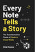 Every Note Tells a Story: The Transformative Power of Music in Visual Media by Shie Rozow