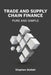 Trade and Supply Chain Finance Pure and Simple by Stephen Atallah