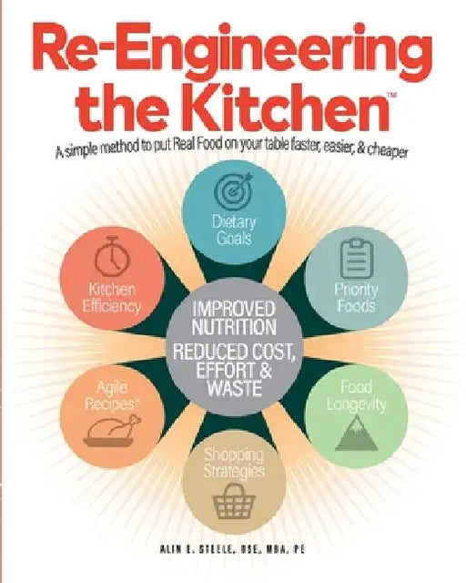 Re-Engineering the Kitchen: A simple method to put Real Food on your table faster, easier, & cheaper by Alin E. Steele