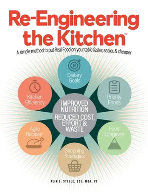 Re-Engineering the Kitchen: A simple method to put Real Food on your table faster, easier, & cheaper by Alin E. Steele
