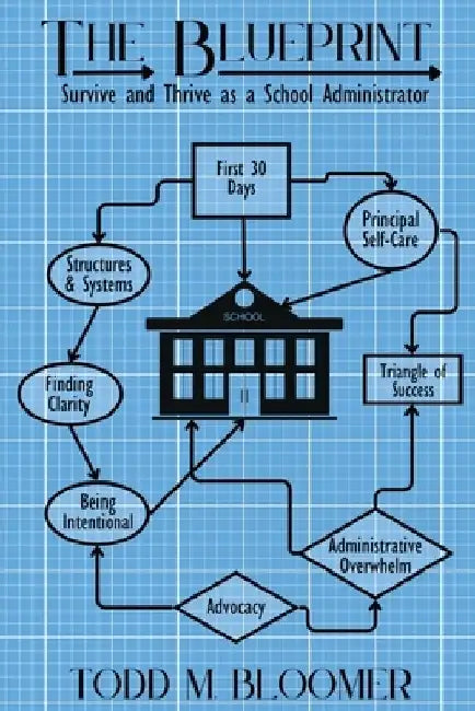 The Blueprint: Survive and Thrive as a School Administrator by Todd M. Bloomer