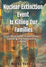 Nuclear Extinction Event Is Killing Our Families: From Manhattan to Meltdown: Exposing the Radioactive Legacy by Marko E. Vovk