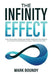 The Infinity Effect: How Elite Growth Companies Abolish Antipreneurial Patterns and Create More Profitable, Happy, Lifetime Customers by Mark Boundy