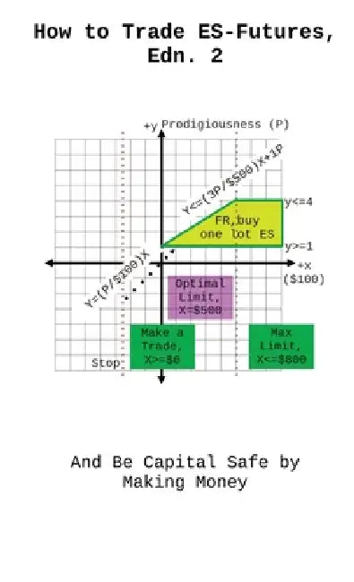 How to Trade ES-Futures, Edn. 2: And Be Capital Safe by Making Money by Matt Mandell