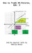 How to Trade ES-Futures, Edn. 2: And Be Capital Safe by Making Money by Matt Mandell