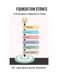 Foundation Stones: 6 Principles to Maturity in Christ by Lon Stettler, Laurie Stettler
