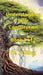 Understanding Your Constitution by Yi Song