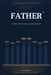 Built to Father: A Man's Guide to Leaving a Legacy That Lasts by Doug Androsky