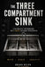 The Three Compartment Sink: A no-bullshit methodology for AI-native software development by Edgar Belva