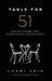 Table for 51: Lessons Learned from Sharing Meals Across America by Shari Leid