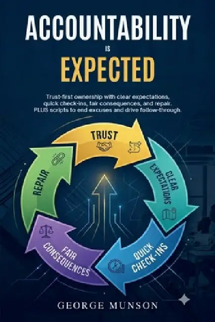 Accountability is Expected: Trust-first ownership with clear expectations, quick check-ins, fair consequences, and repair. PLUS scripts to end excuses by George Munson